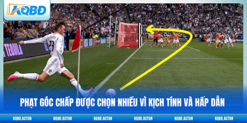 Phạt góc chấp được chọn nhiều vì kịch tính và hấp dẫn